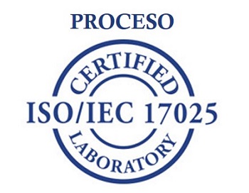 Proceso de Acreditación INTE-ISO/IEC-17025:2017 para Laboratorios de Ensayos.